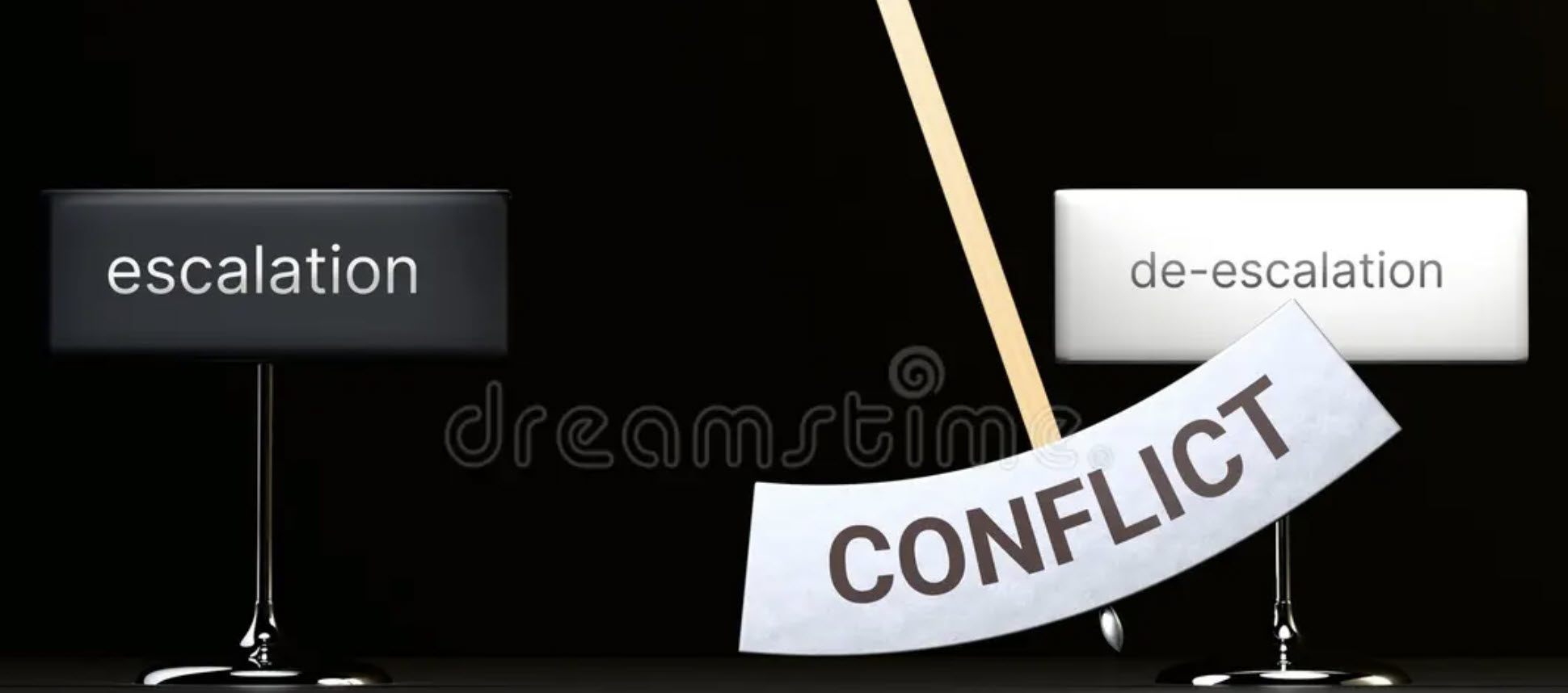 Self-Defense & De-escalation: Verbal Skills That Can Prevent a Physical Confrontation